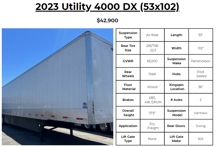 utility 2023